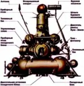 Рис 38 Унифицированная посадочная ступень с грунтозаборным устройством и - фото 70