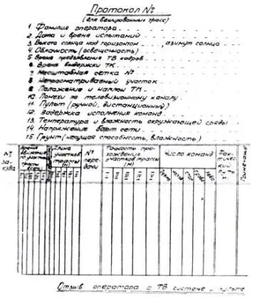 Рис 43 Бланк Протокола 5 для вешированных трасс На пульте водителя ДУ001 - фото 78