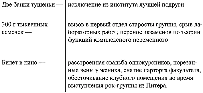 Ну и тому подобное Что же касается соперничества Афанасьеу с Островским то - фото 2