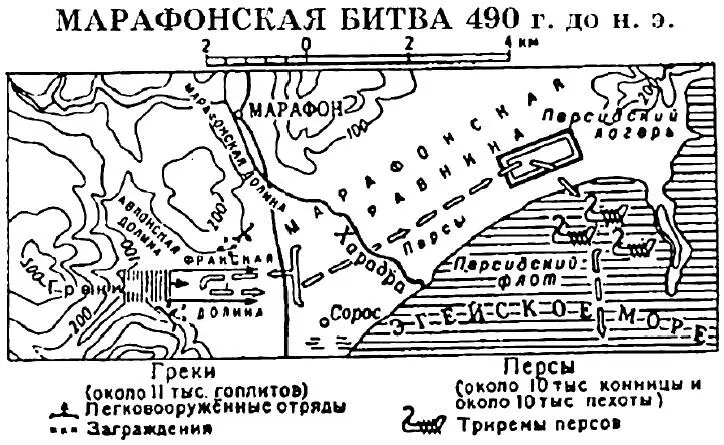 Марафонская битва Многие бежавшие попали в илистое озеро и были перебиты Всего - фото 6