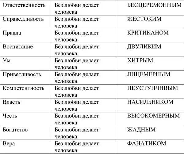 Список можно продолжить при желании Но не это главное Главное то что - фото 8