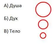 Все внимание идет к Душе Тело служит лишь одной цели проявлять Любовь Дух - фото 16