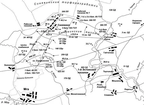 Ход боевых действий с 31 августа по 3 сентября 1942 г Готовившаяся к атаке - фото 32