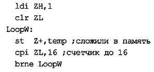 Напомним что область пользовательского ОЗУ начинается с адреса 60 96 10 - фото 226