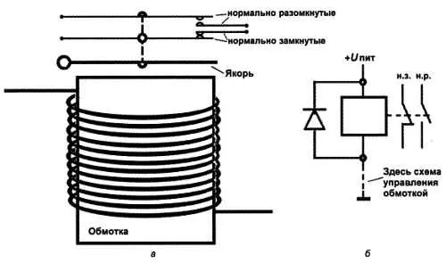 Рис 71 Схематическое устройство а и рекомендуемая схема включения б - фото 45