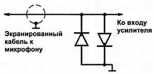 Рис 75 Схема для защиты входа микрофонного усилителя У внимательного - фото 49