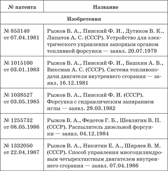 Глава 2 История одно - фото 10
