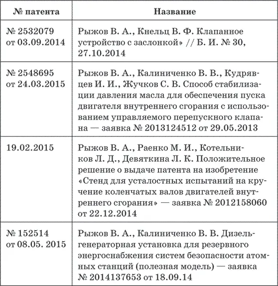 Глава 2 История одного рекорда Анатолий Васильевич Подопросветов 3 октября - фото 14