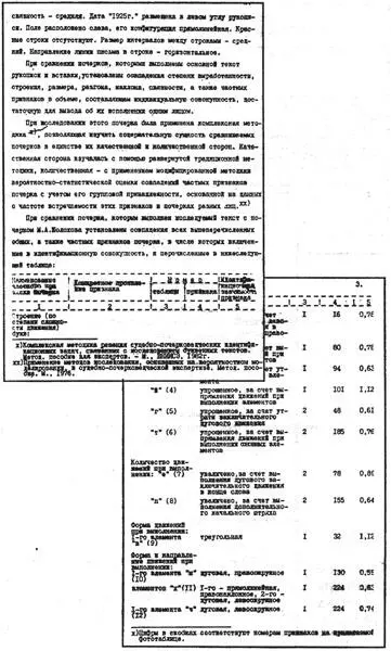 Письмо профессора Германа Ермолаева США Письмо профессора АБ Мэрф - фото 45