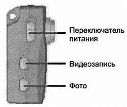 Рис 216 Вид справа функциональных кнопок на корпусе миниатюрной - фото 31