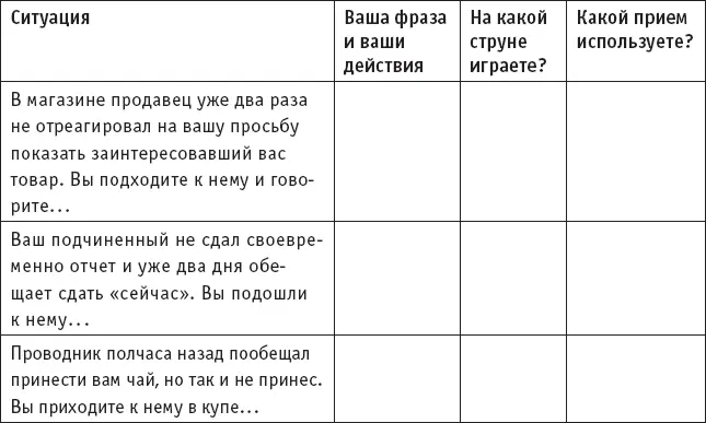 Глава 4 Защита от манипуляций Общие правила реагирования Конечно в одной - фото 1
