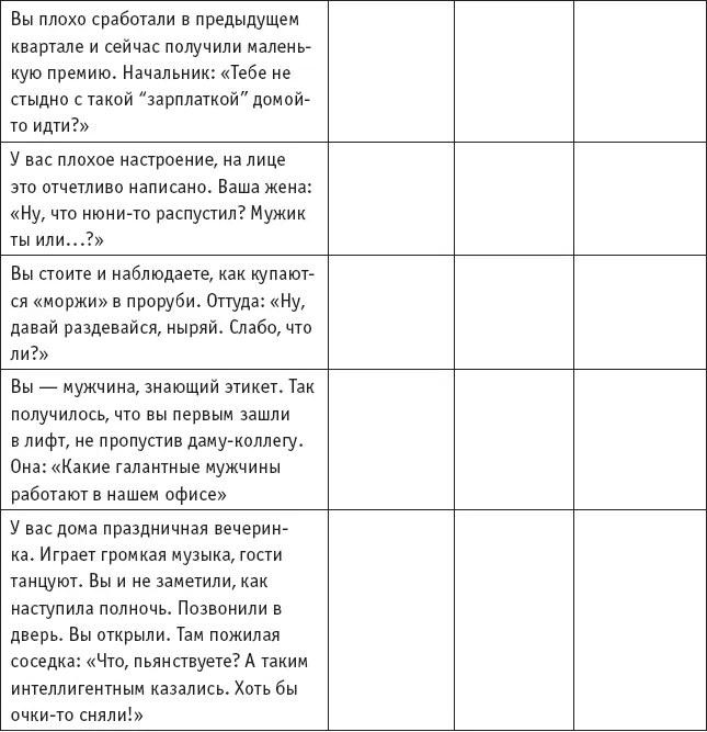 Глава 5 Переговоры Роли манипуляторов в переговорном процессе Барин - фото 21