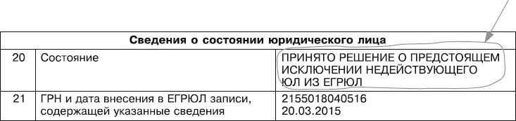 Первое что сразу бросается в глаза то что принято решение о предстоящем - фото 12