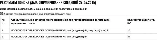 Как видите по данным налоговой службы по адресу компании находятся еще 34 - фото 15