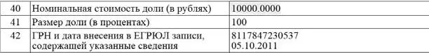 2 Проверка в Вестнике государственной регистрацииwww vestnikgosregru - фото 25