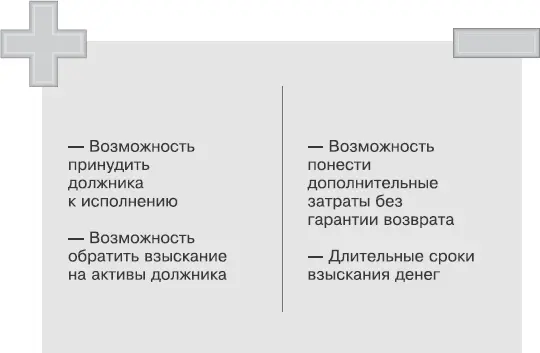 Эффективность стадии legalcollection К сожалению в настоящее время - фото 9