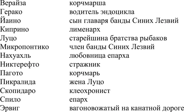 Жители Вурилоха и окрестностей Жители Айкатты Обитатели гор Блотнетла - фото 4