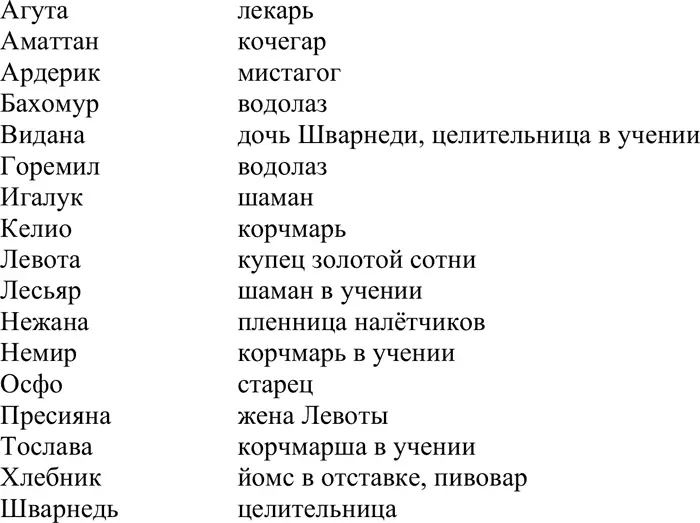 Ватага Хранительницы Меркланда турболётчики и скоморохи Косатки стаи - фото 8