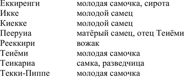 Чёрные ЙенАброахи Жители Кавы и восточного Гардара Поморье - фото 10