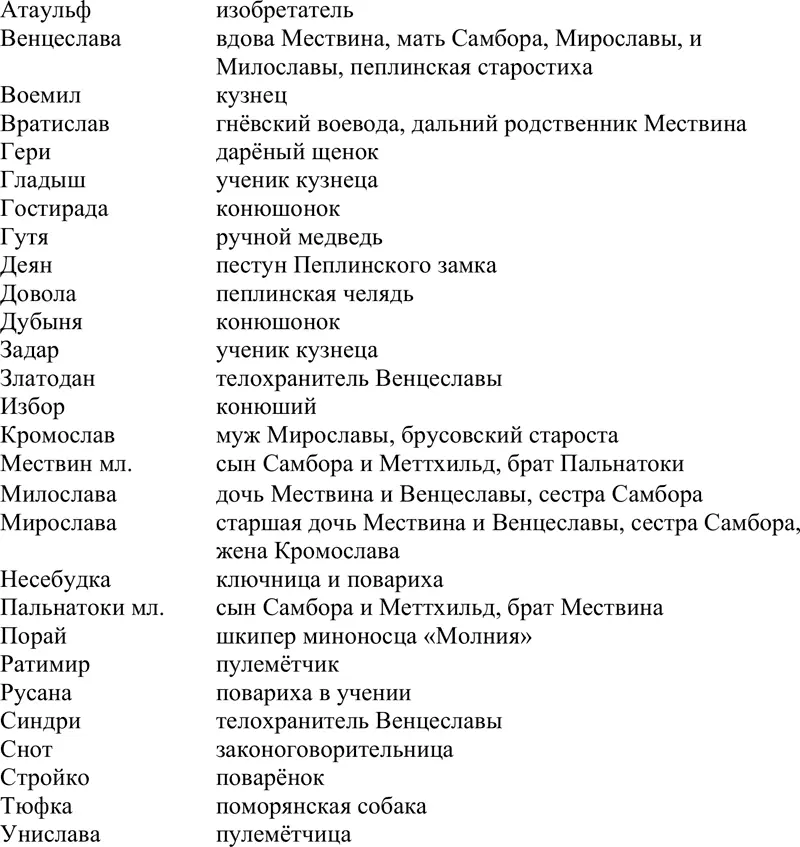 Ватага аэронаоса Клекотун китового чертога Энгульсей Щеглов Острог Бун - фото 13