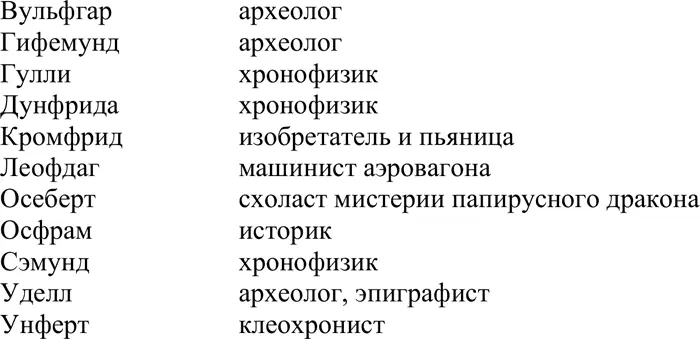 Щеглов Острог Бунгурборг и окрестности Ватага бронепоезда Янтарный ветер - фото 15