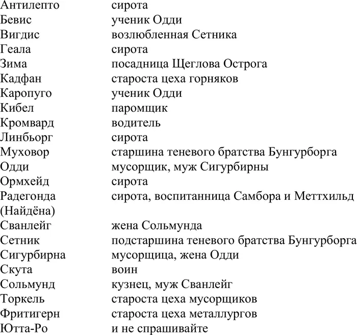 Ватага бронепоезда Янтарный ветер Подлесье Ралланд - фото 16