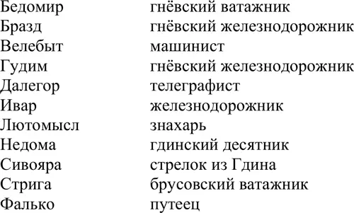 Подлесье Ралланд Ватага аспидоплана Слогтре дюжина два - фото 17