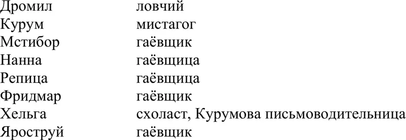 Ралланд Ватага аспидоплана Слогтре дюжина два Девятиреченцы - фото 18