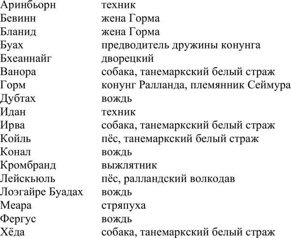 Ватага аспидоплана Слогтре дюжина два Девятиреченцы Прочие - фото 19