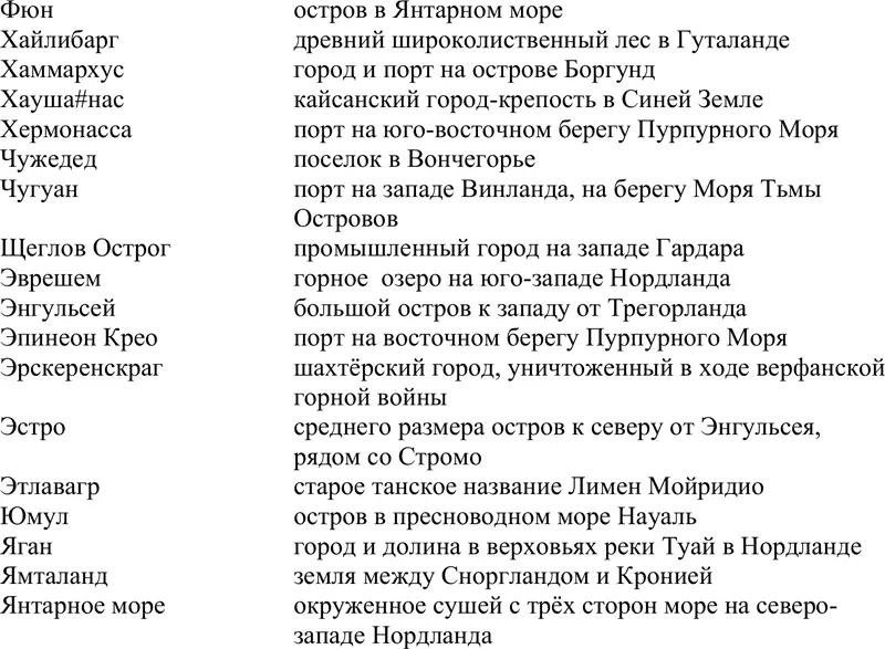 Транспортные средства и космические аппараты Лексикон Слова танско - фото 26