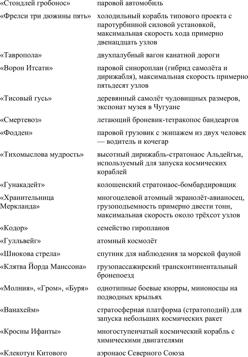 Лексикон Слова танского происхождения отмечены сокращением т венедского - фото 27