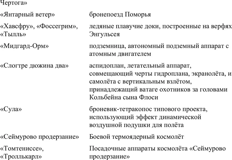 Лексикон Слова танского происхождения отмечены сокращением т венедского - фото 28