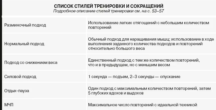 Программа подготовительного уровня Программа промежуточного уровня В прогр - фото 12