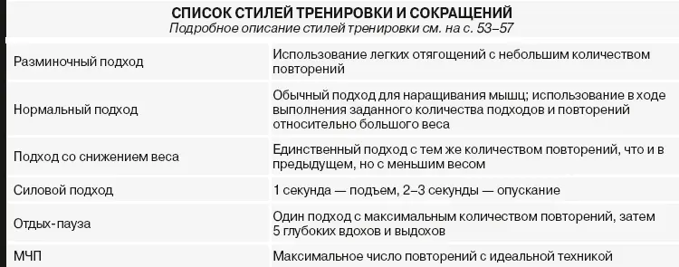 Программа продвинутого уровня Размышления о про - фото 19