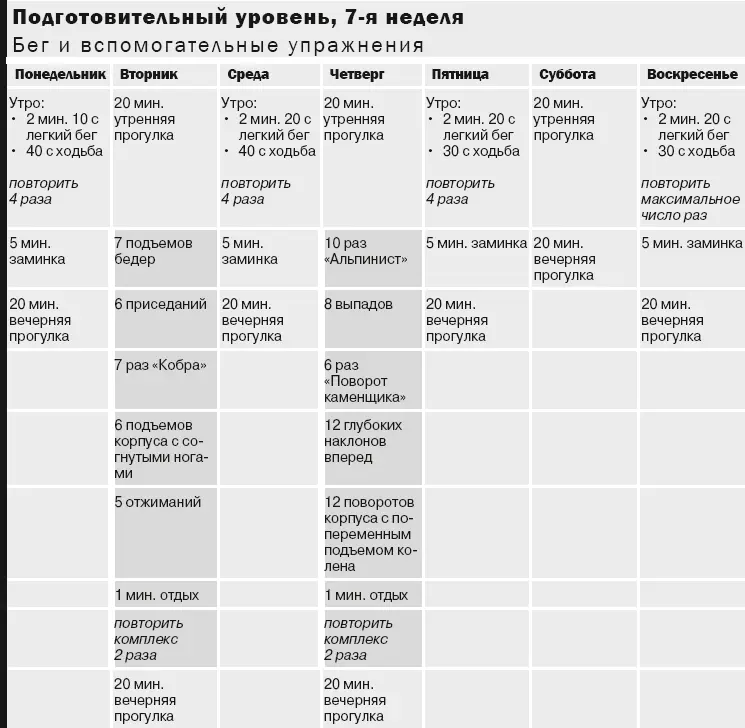 Переход с подготовительного уровня на уровень 1 Примите мои поздравления в - фото 20