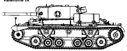 Valentine IX ТАКТИКОТЕХНИЧЕСКИЕ ХАРАКТЕРИСТИКИ ПЕХОТНОГО ТАНКА Mark III - фото 10