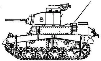 Stuart I Stuart Recce Обозначения модификаций танков серии МЗМ5 в английской - фото 36