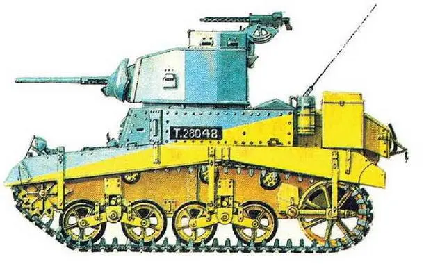 Stuart I 8й Собственный Его Величества Королевский Ирландский гусарский полк - фото 54
