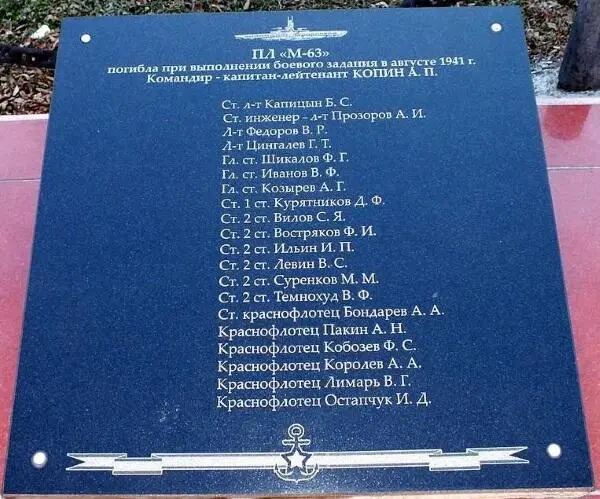 Мемориальные плиты с фамилиями погибших подводников М49 и М63 Схема - фото 147