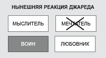 Рисунок 33 Надеюсь теперь вы уже ясно понимаете что вам нужно научиться - фото 11