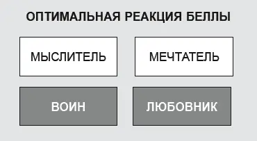 Рисунок 34 Подумайте как поступают родители когда им нужно остановить - фото 12