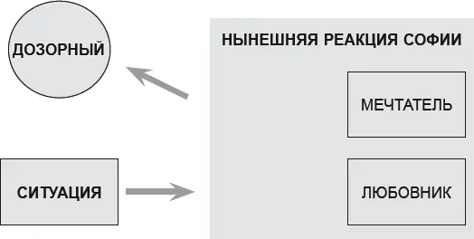 Рисунок 43 Когда вы спрашиваете Дозорных что происходит они сообщают у - фото 16