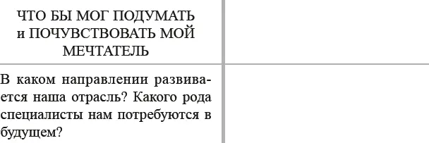 Я задала еще один вопрос А если бы ваш Мечтатель подумал об этом тогда что - фото 20