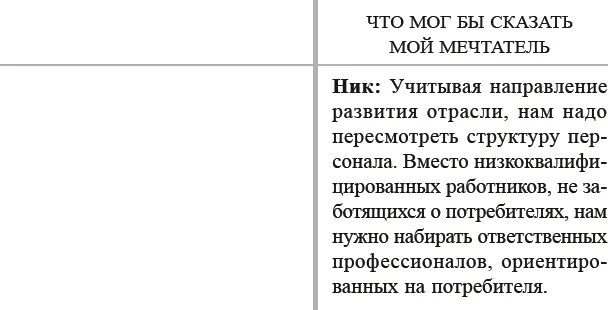 Это был прогресс Мы сделали еще один шаг Мой следующий вопрос довольно - фото 21