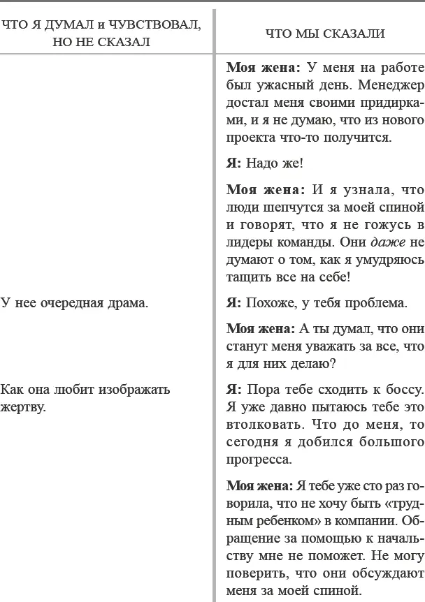 Дома и на работе как мужчинам так и женщинам часто бывает очень трудно - фото 26