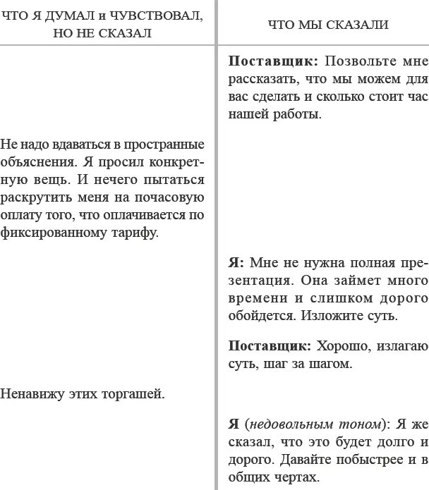Во время данного разговора Коуди вел себя так как обычно он сказал что ему - фото 30