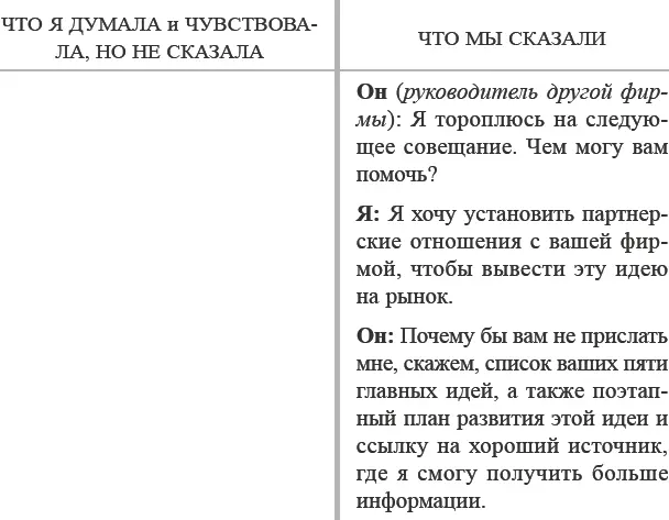У Фриды хорошо сбалансированы способности ее Воина к действию и ясному общению - фото 40