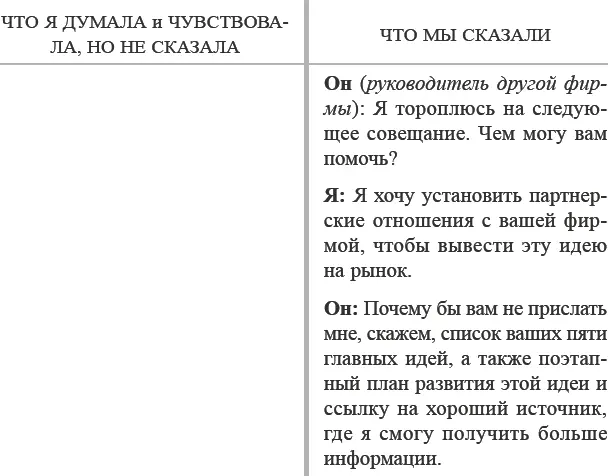 Анализируя отредактированный диалог Фрида сказала что настаивать на своем ей - фото 43