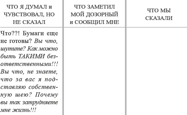 У кого есть время на все это Но как насчет времени Все это происходит - фото 49