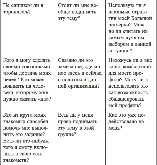 Капитан обеспечивает безопасность сортируя информацию Сортировка сообщений - фото 53